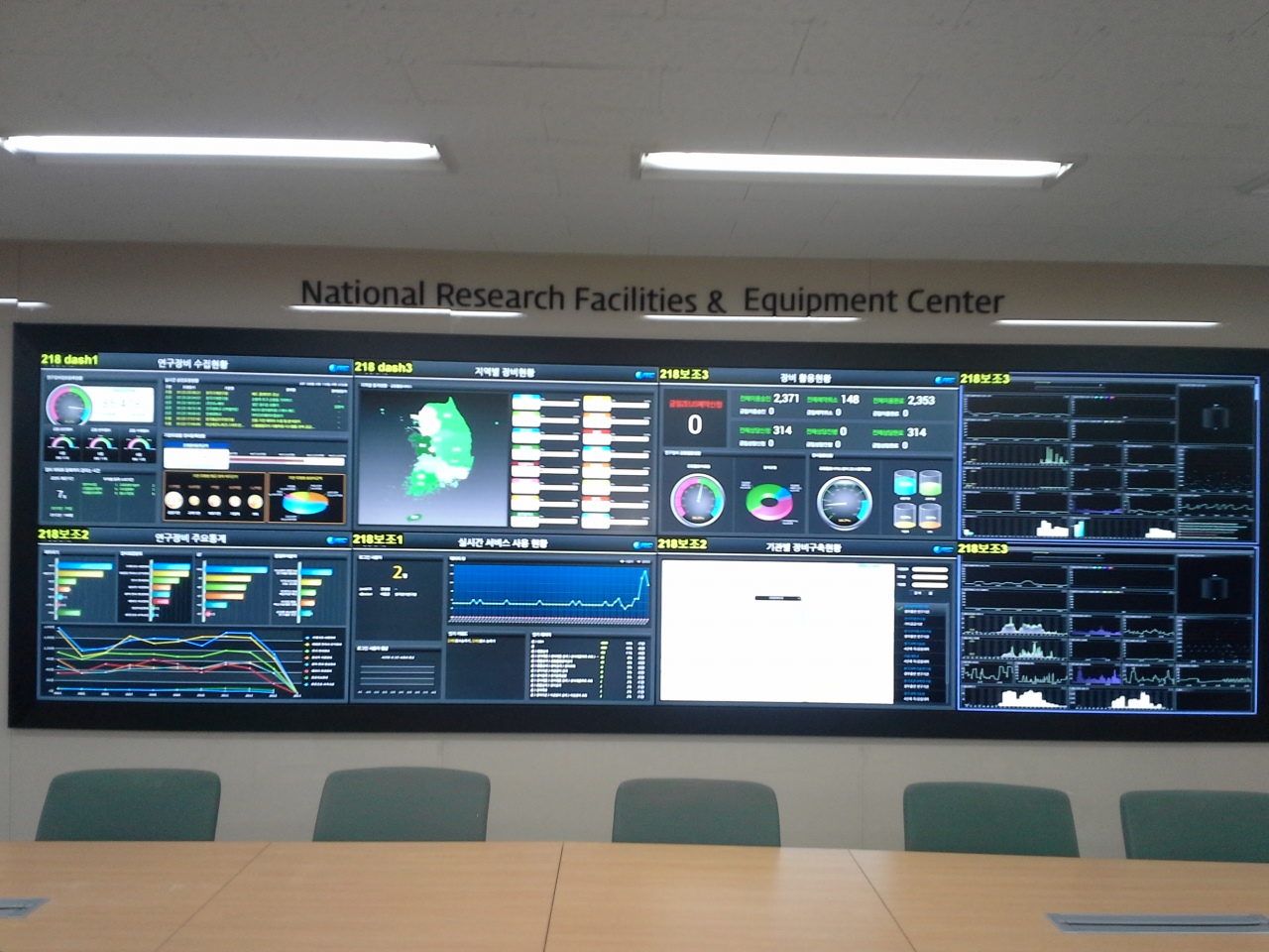국가연구시설장비 진흥센터 - VIDEO WALL 시스템 구축 썸네일