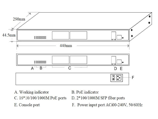 P3018-V2F2M